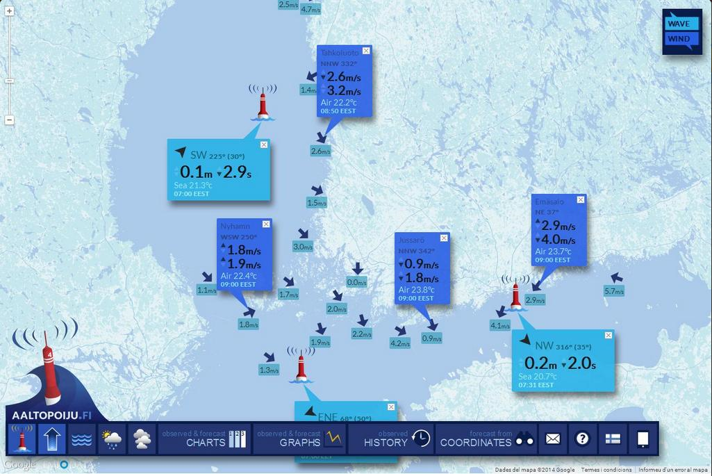 Mapa del dia: Condicions marítimes en temps real de la costa finlandesa del mar Bàltic