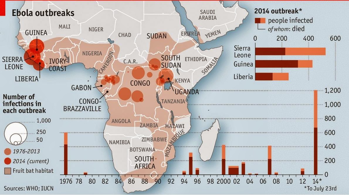 Mapa del dia: El virus Ebola en perspectiva