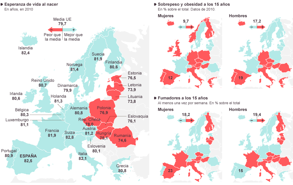 Mapa del dia: Les diferències en la salut dels europeus