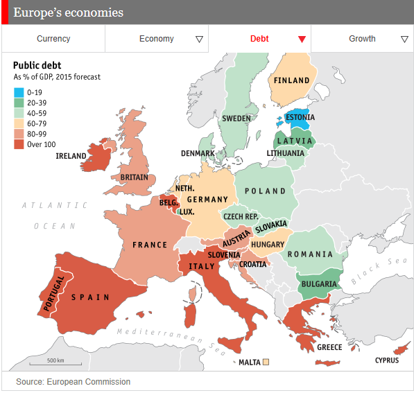 Europa i el deute públic