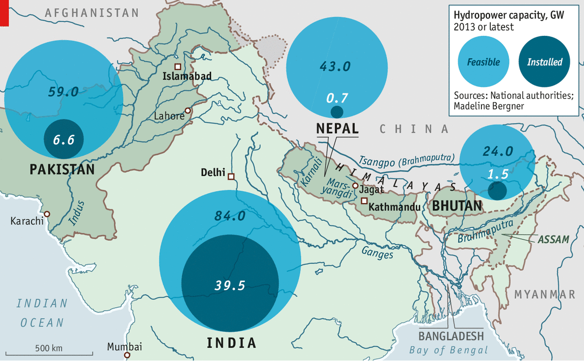 Les aigües del Himalaya i el seu potencial hidroelèctric