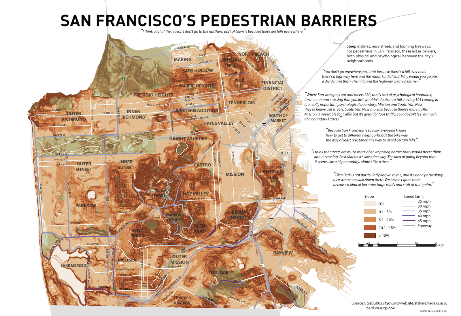 Mapa del dia: Mapa mental de San Francisco