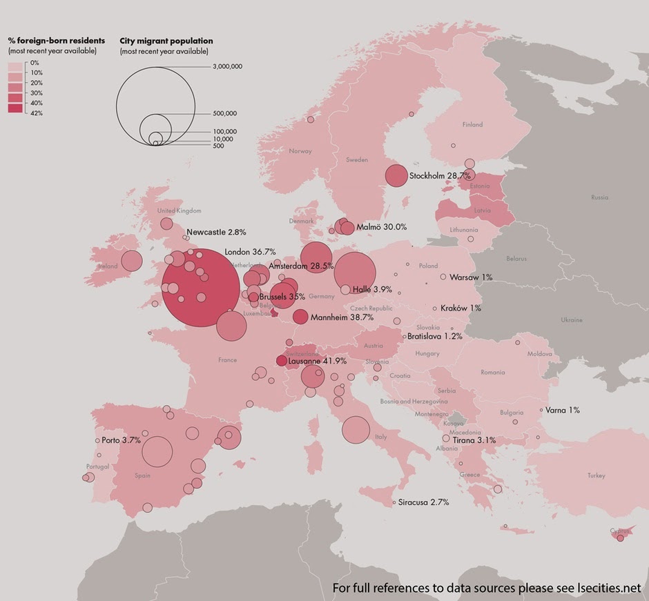 La població a Europa continua migrant cap el Nord Oest