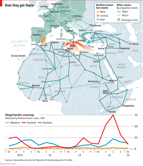 Immigració a Europa, des de on venen i com
