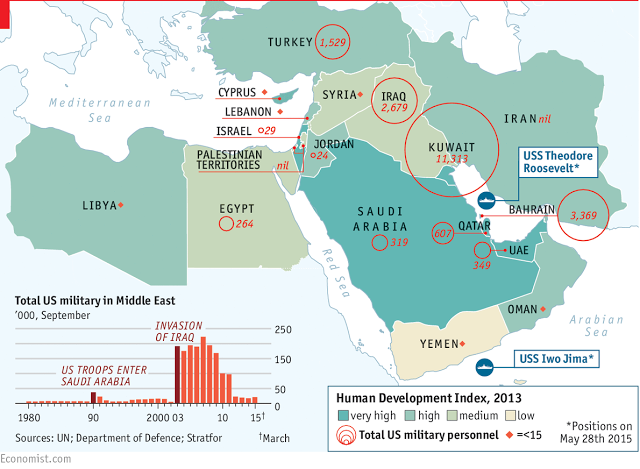EEUU a l’Orient Mitjà després d’Obama, els que queden