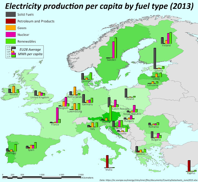 El “mix” de producció pel que fa a l’electricitat a Europa, per països