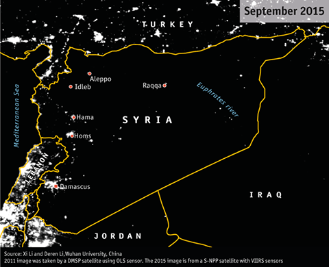 Síria, o com es pot visualitzar l’efecte de la guerra sobre la població: de 22 a 16,5 milions d’habitants